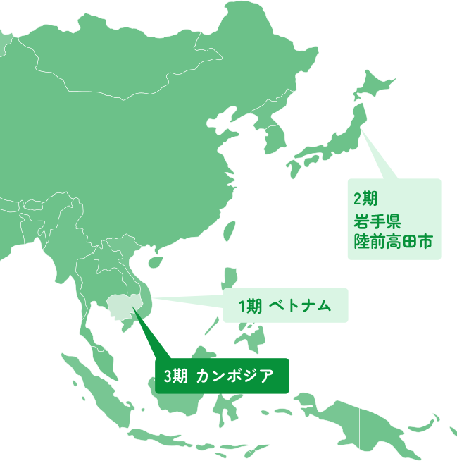 植樹活動のイラスト